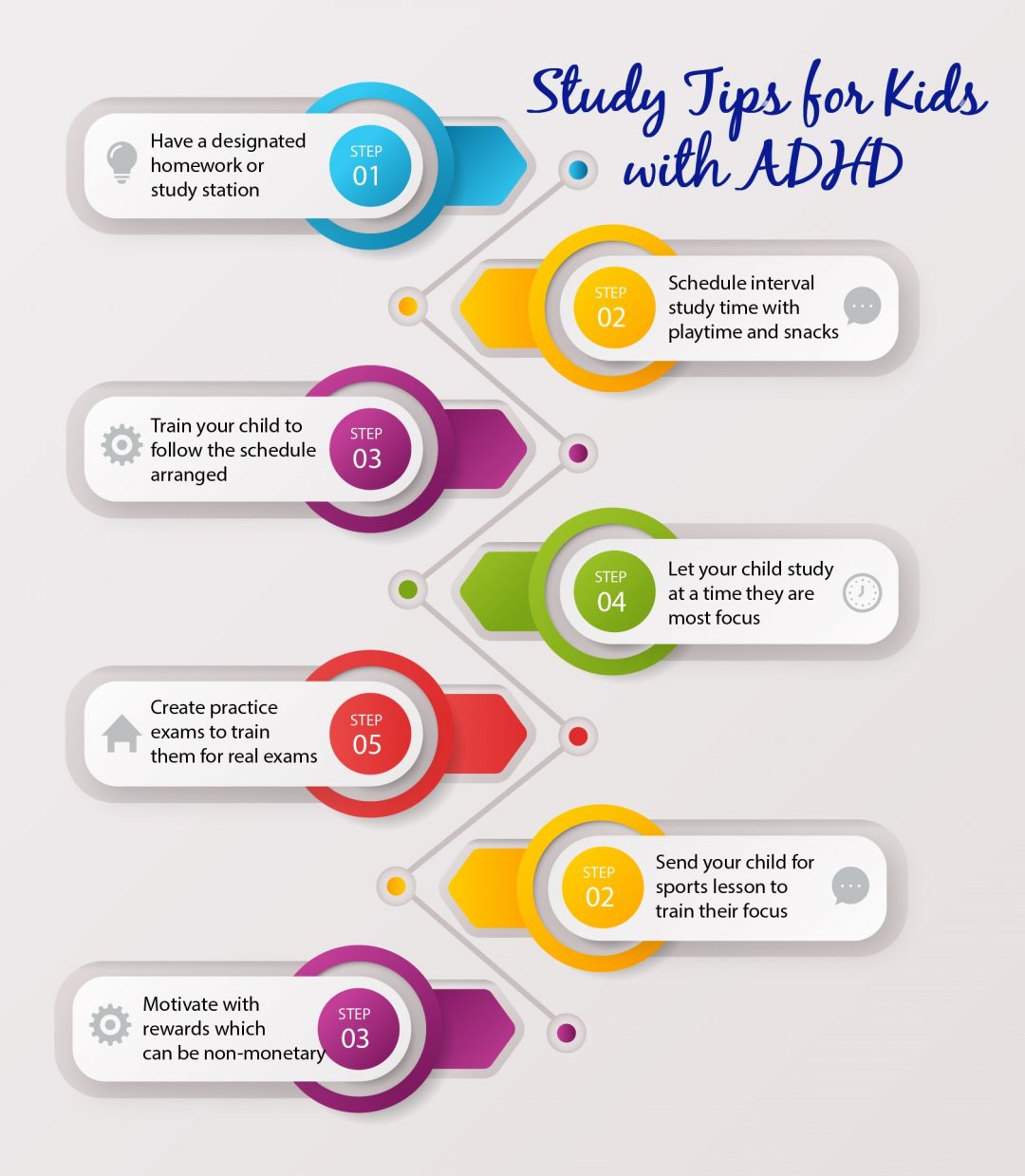 adhd tips for doing homework