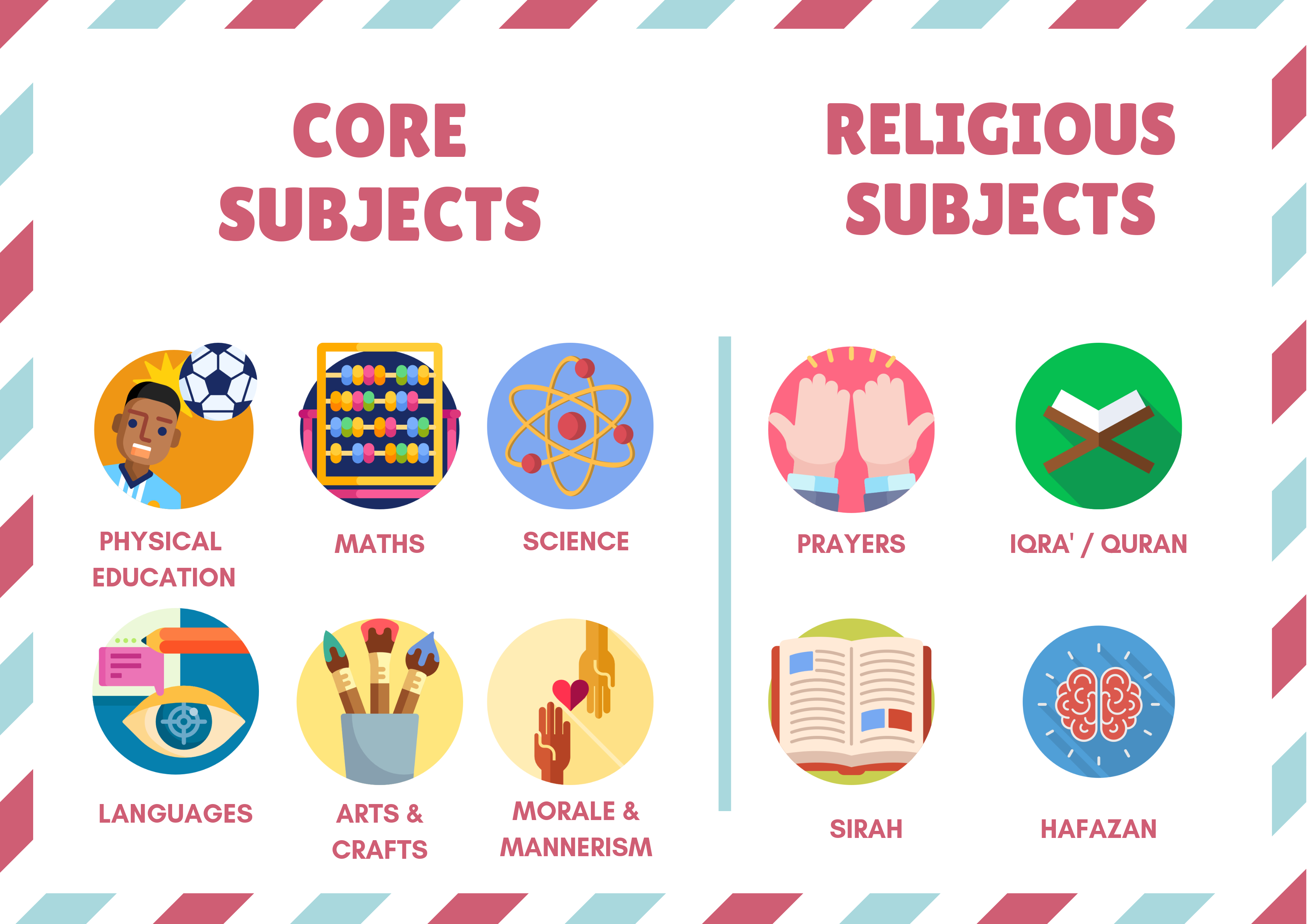 subjects at Islamic preschool