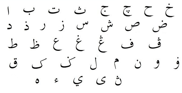 jawi-alphabet