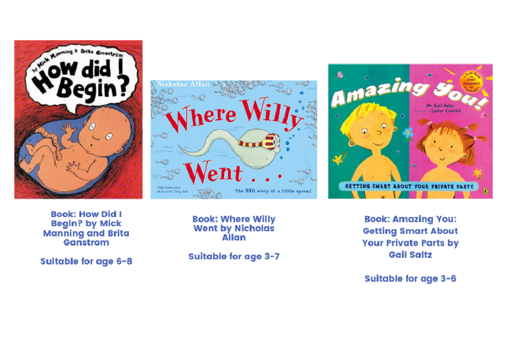 Books to teach about puberty, pregancy, and sec