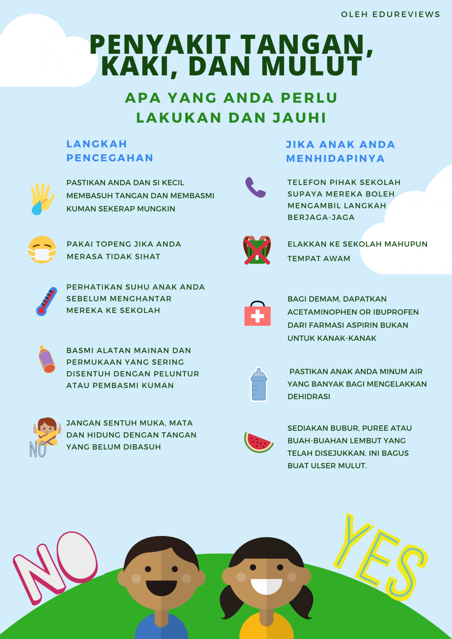 Penyakit tangan kaki dan mulut