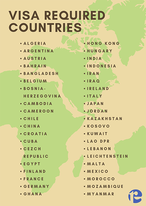 visa required countries 1
