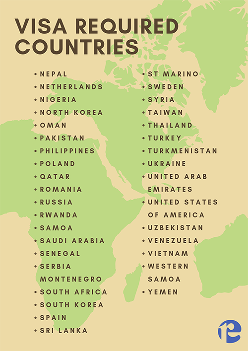 visa required countries 2